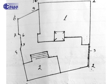 Земля Код 3+602110