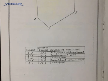 Land areas Code: 10+610955