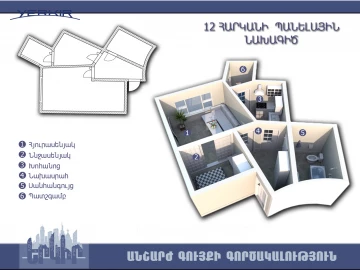 Квартиры Код 2+106410