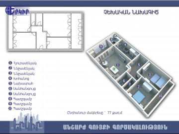 Квартиры Код 6+33105