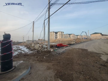 Land areas Code: 2+614965